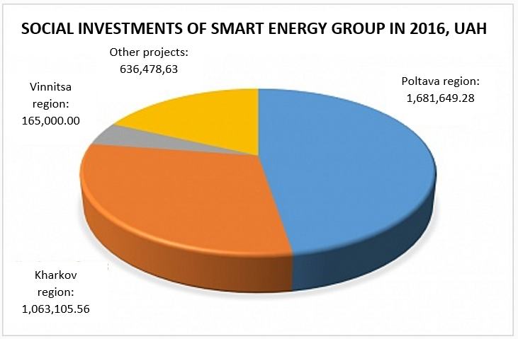 Smart_energy_social2016.png