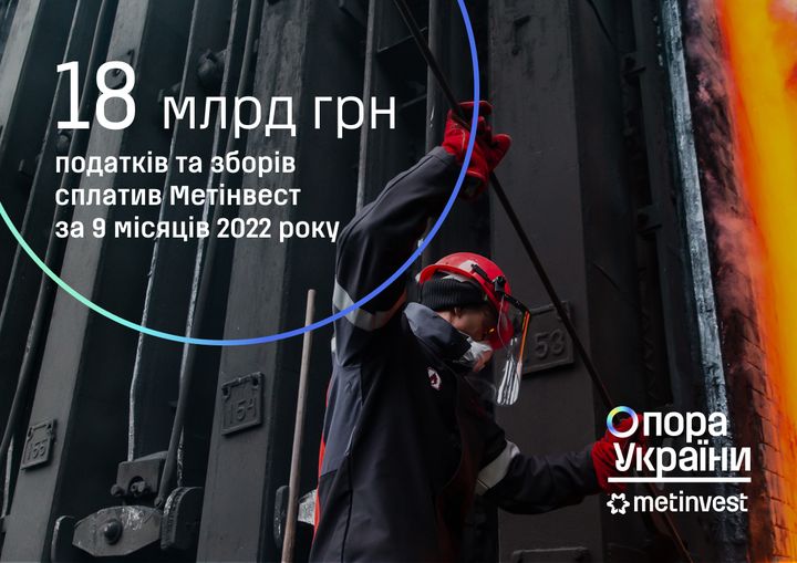 Метінвест за 9 місяців 2022 року сплатив майже 18 млрд грн податків user/common.seoImage