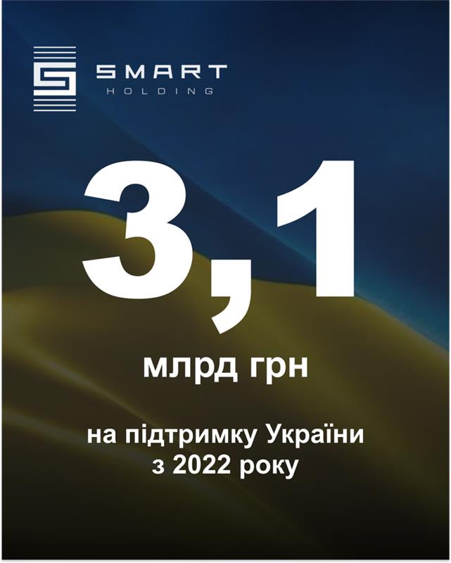 UAH 3.1 billion to support Ukraine user/common.seoImage